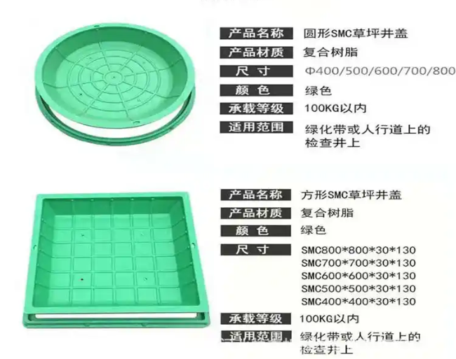 沙湖镇树脂复合种植井盖展示